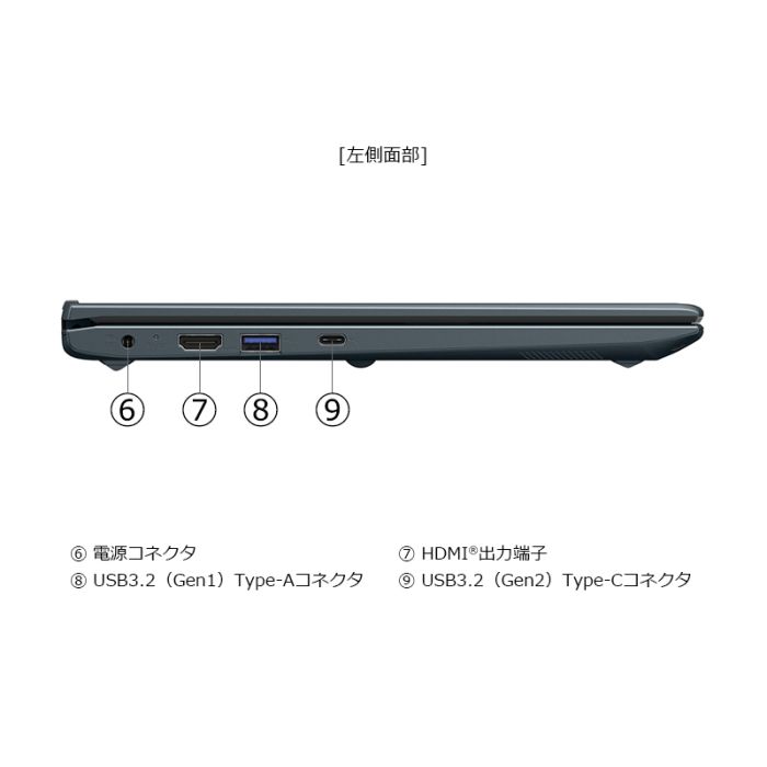 MZ/MX Webモデル オニキスブルー | W6MZMX7FBL | 【公式PC通販