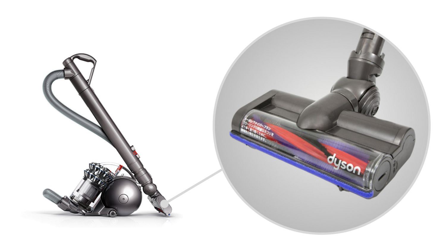 サポート | DC63キャニスター掃除機 | ダイソン