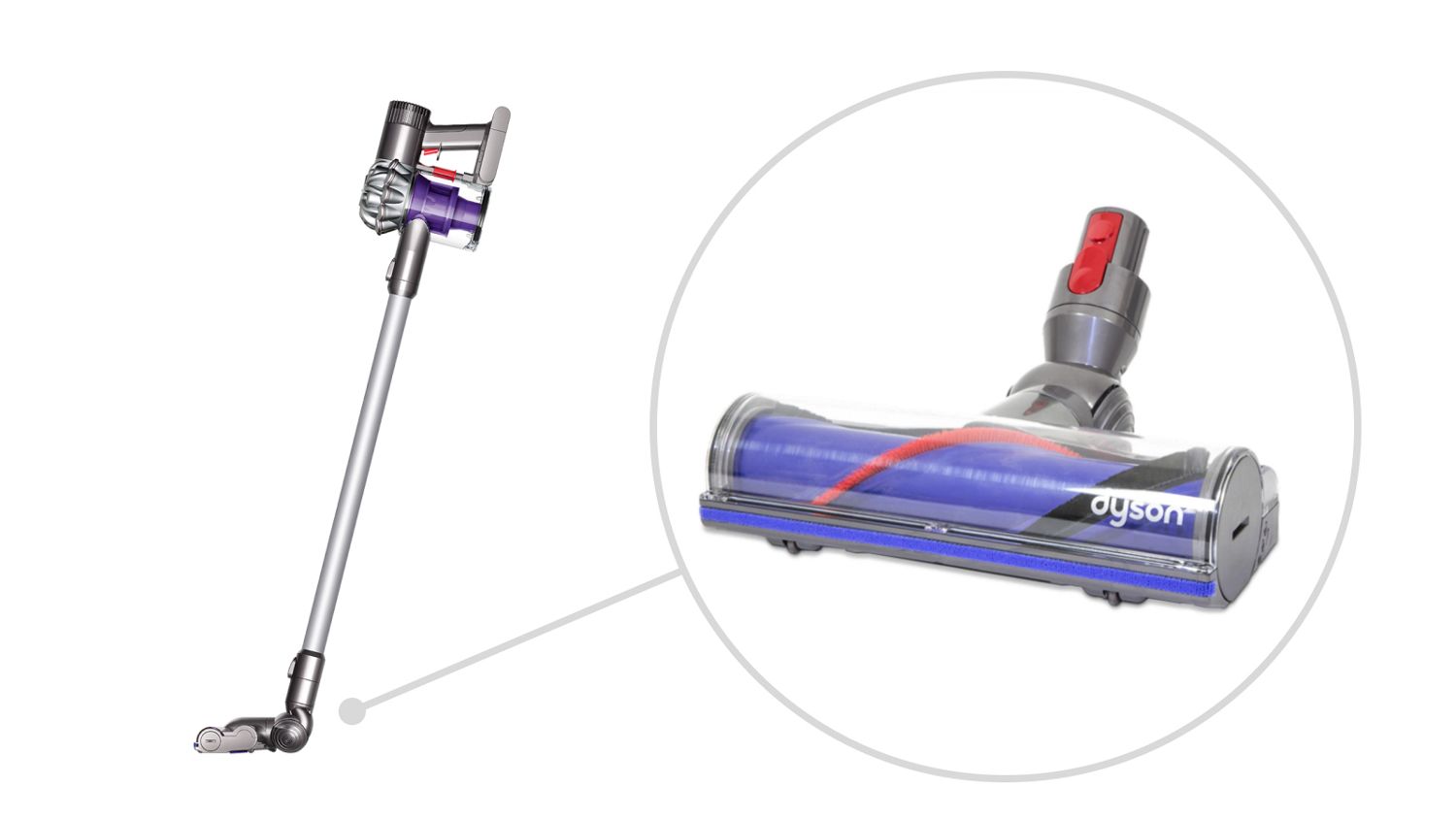 サポート | Dyson V6 の種類を特定する | ダイソン