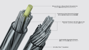 新製品】生まれ変わったピュアシルバーケーブル、EFFECT AUDIO