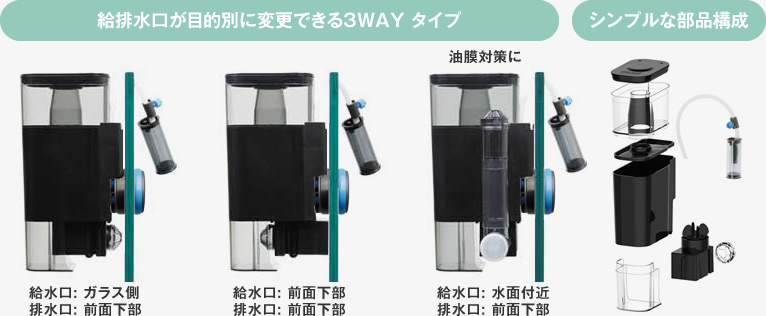 TUNZE｜LSS Laboratory