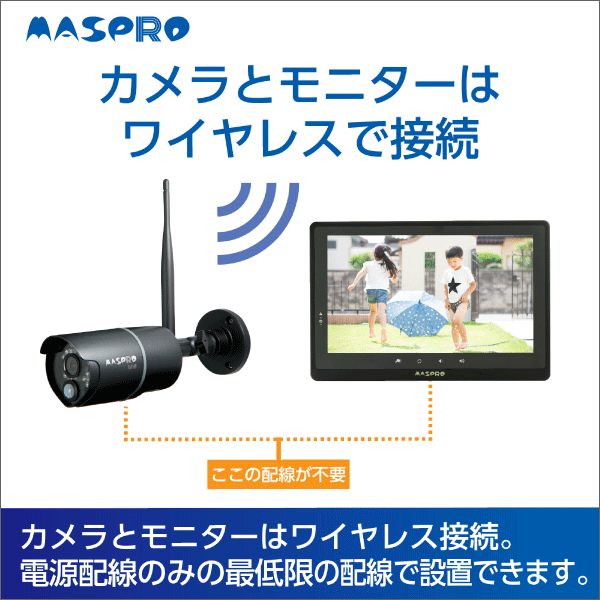 マスプロ電工】モニター&ワイヤレスHDカメラセット（10インチ