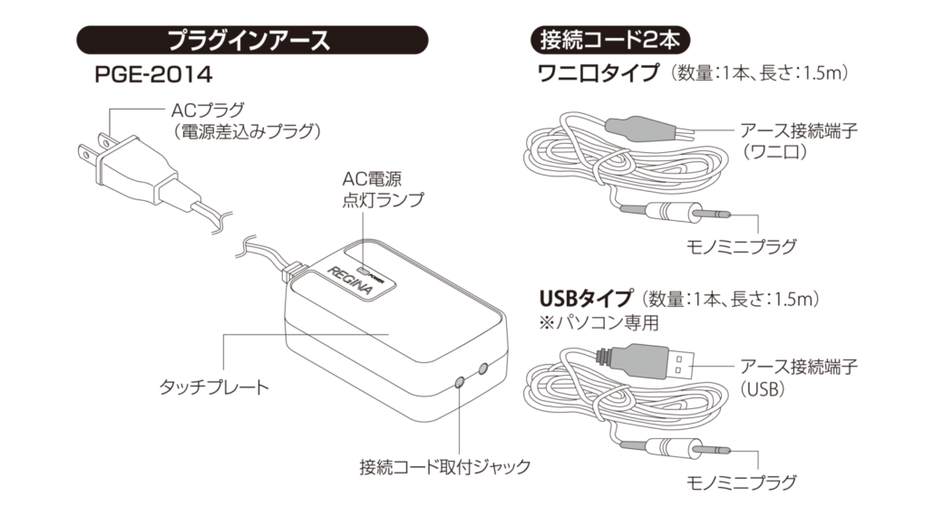 電磁波対策製品〕プラグインアース® | ecore produced by REGINA