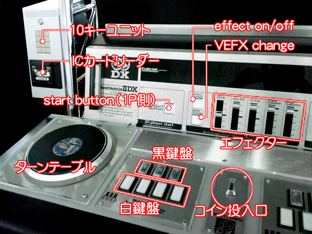 beatmania IIDX 24 SINOBUZ