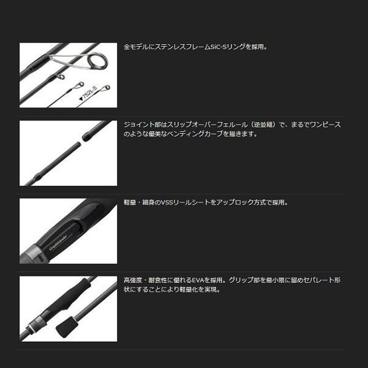 オリムピック 23フィネッツァUX 23GFINUS-752L-S (スピニング/2ピース