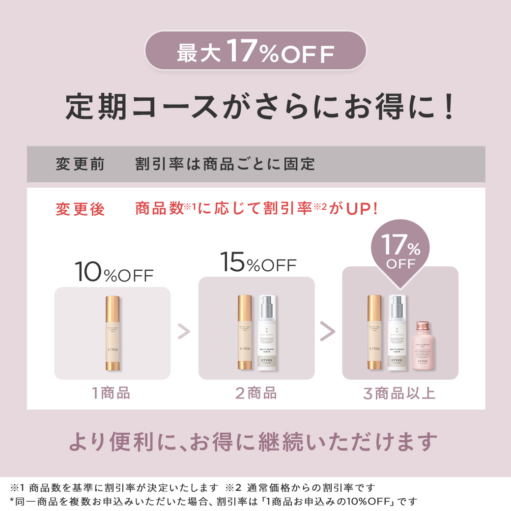 モイスチャーライン2点セット｜ミネラルメイクのエトヴォス【公式】