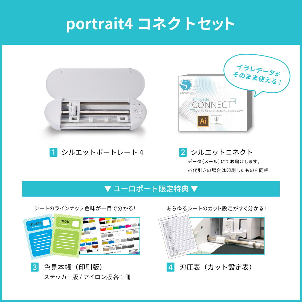 シルエットポートレート4 (silhouette portrait4) コネクトセット 小型