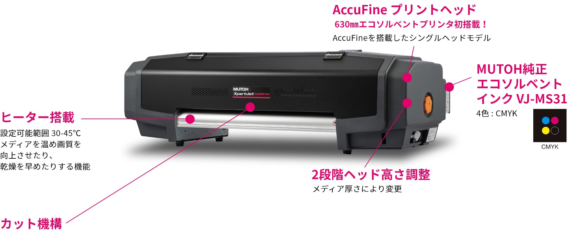 XpertJet C641SR Pro 溶剤インクジェットプリンター プリント＆カット