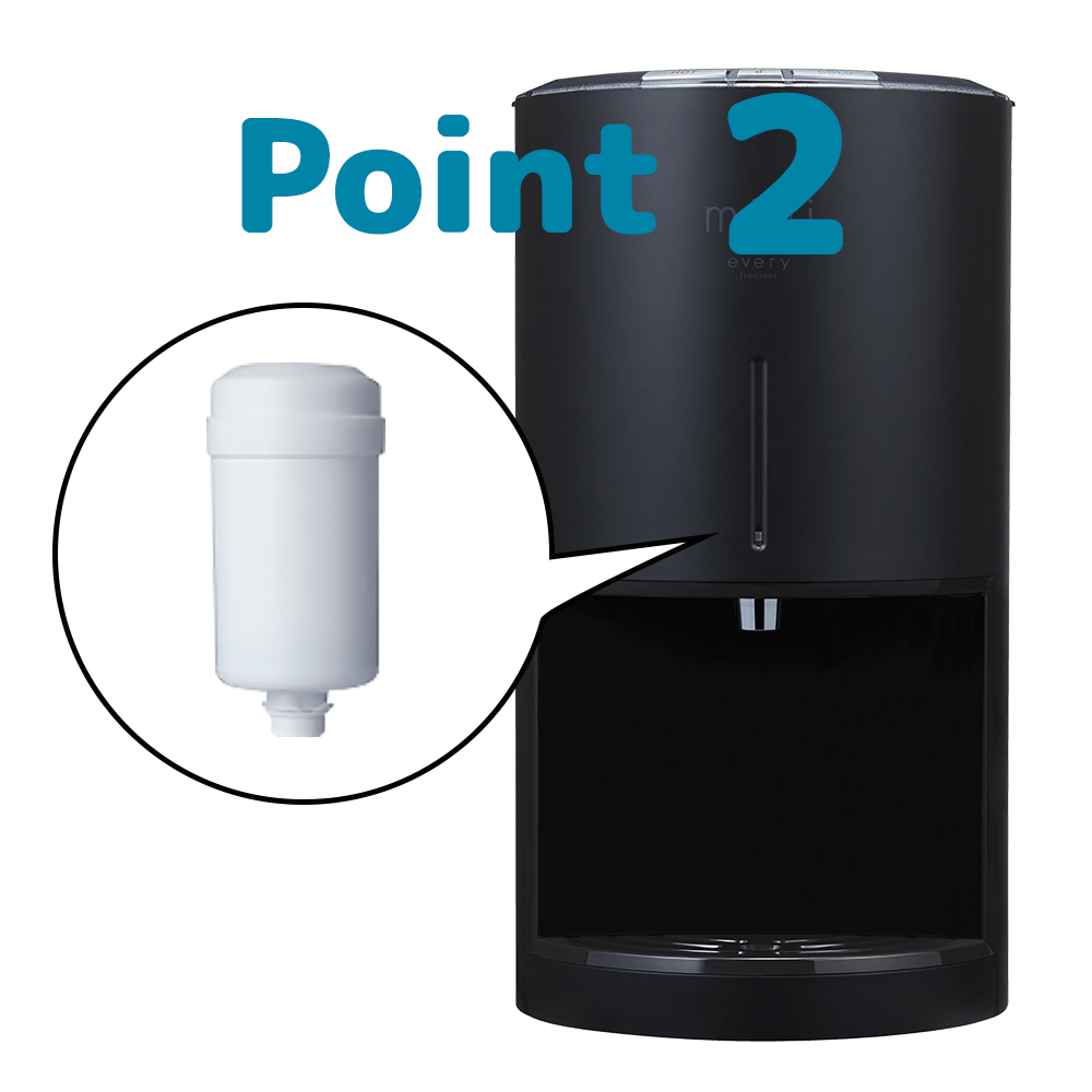 浄水】ウォーターサーバーならエブリィフレシャス｜水道水をおいしく