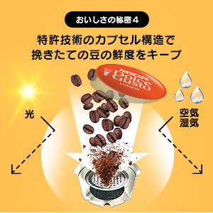 レンタル] NESCAFÉ(ネスカフェ) ドルチェ グスト ジェニオ エス タッチ