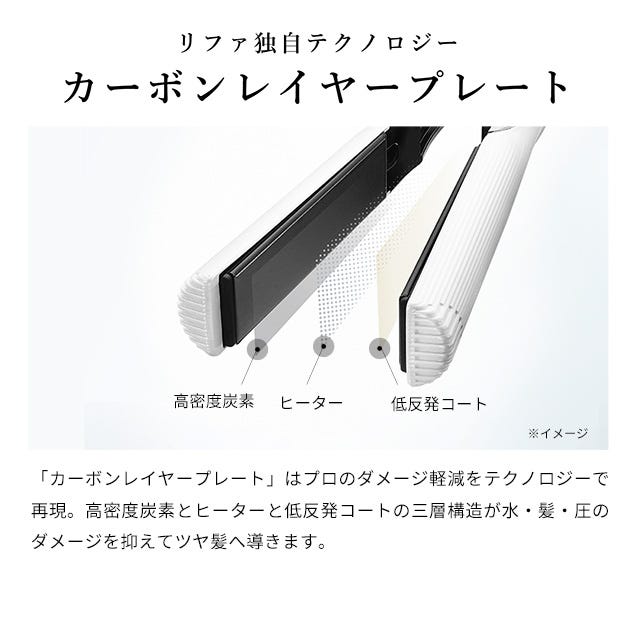 レンタル] MTG ReFa リファビューテック ストレートアイロン - Rentio