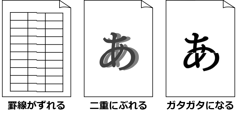 インクジェット プリンター】印刷結果がガタガタになったり二重にぶれ