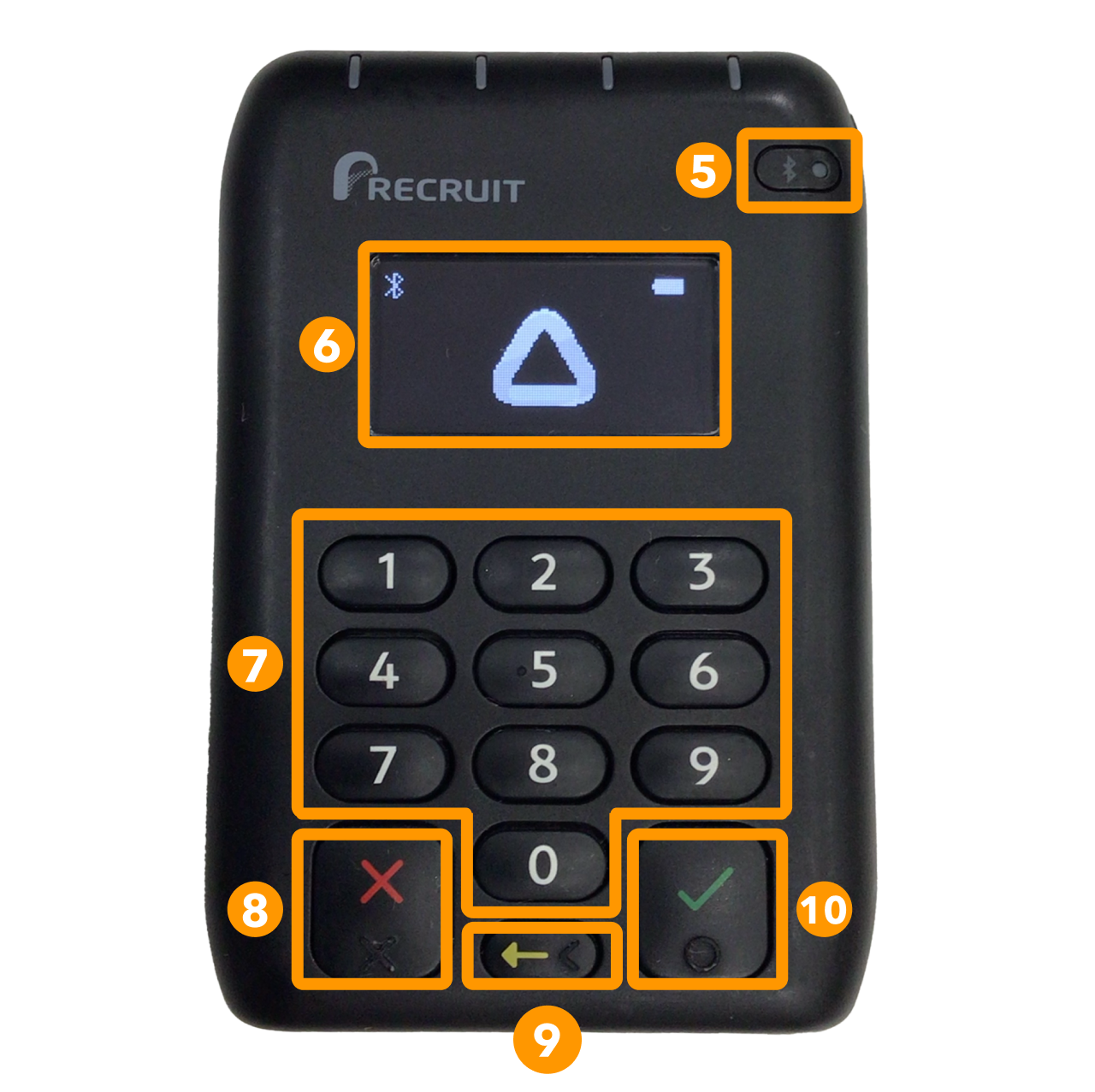 カードリーダー各部の名称と機能 – Airペイ ポイント - FAQ -