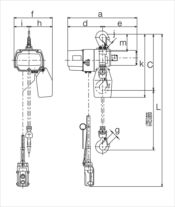 キトーセレクト ED（単相100V） | 電気チェーンブロック | 株式会社キトー