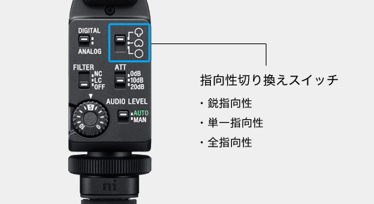 SONY ECM-B1M ショットガンマイクロホン - 業務用撮影・映像・音響