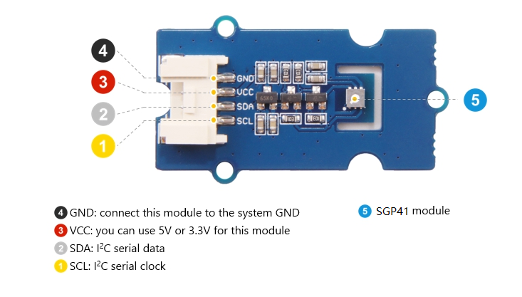 Grove - スマート空気質センサー (SGP41) | Seeed Studio Wiki