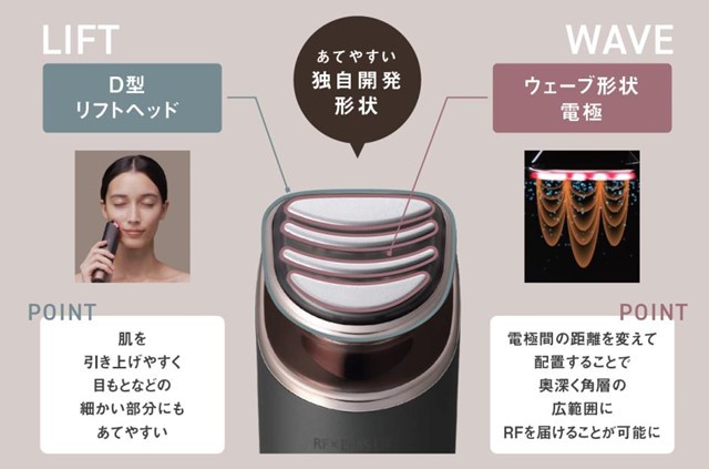 最新！11月上旬発売(予定)】本格エイジングケア※1に、納得の一択