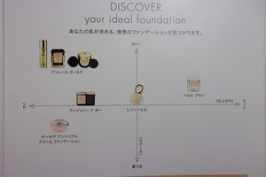 ゲラン / オーキデ アンペリアル クリーム ファンデーションの公式商品