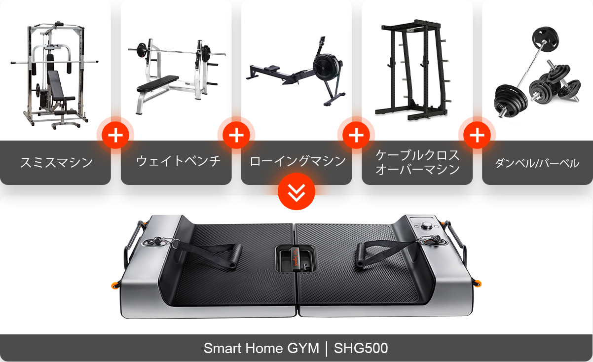日本初上陸、1台5役の次世代トレーニング機器「Smart Home GYM