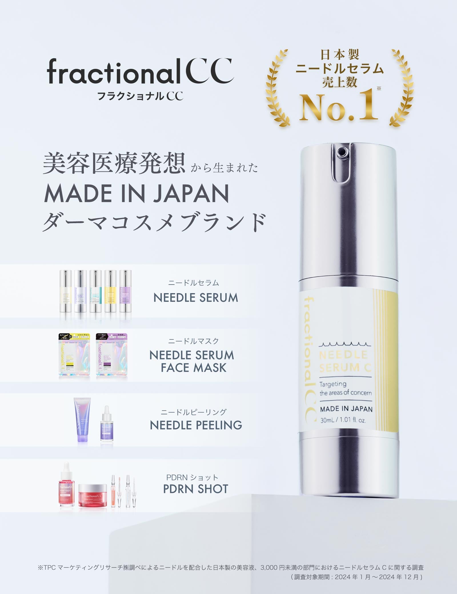 フラクショナルCC ニードルセラムC 2本セット – fractionalCC