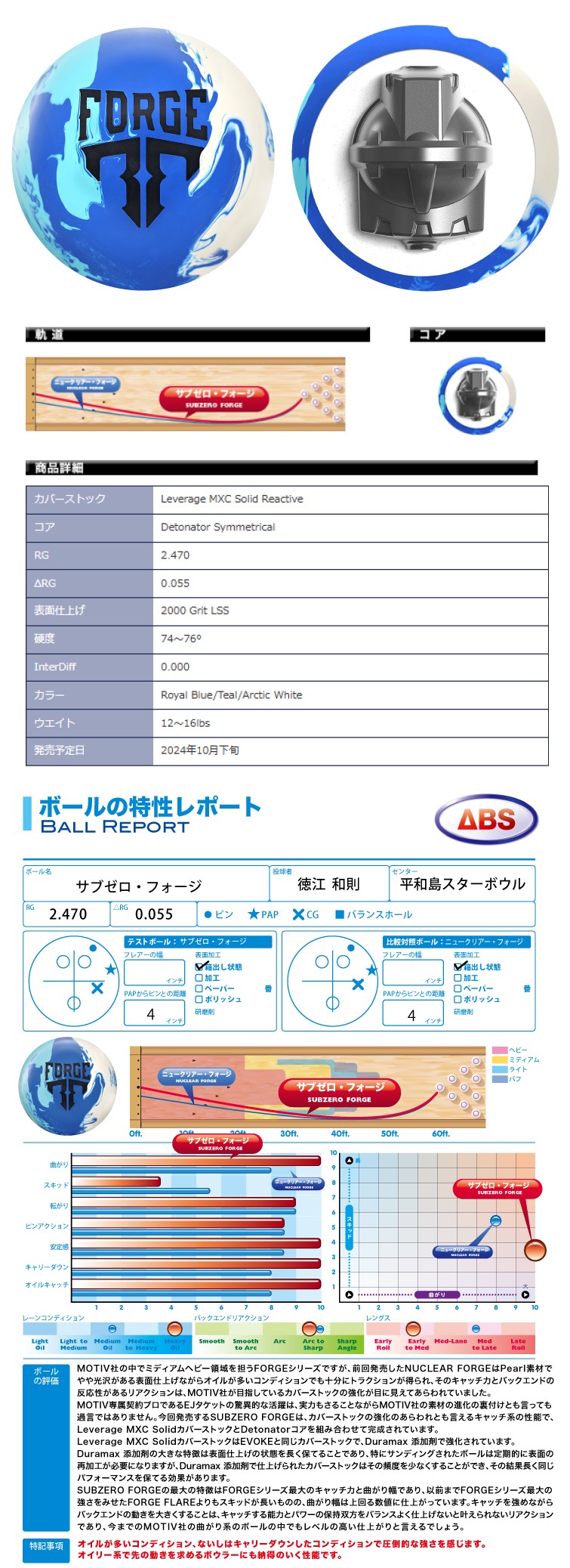 ボウリングボール ABS モーティブ MOTIV】サブゼロフォージ SUBZERO