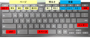 Chromebookの日本語入力切替 | 株式会社ふれんど