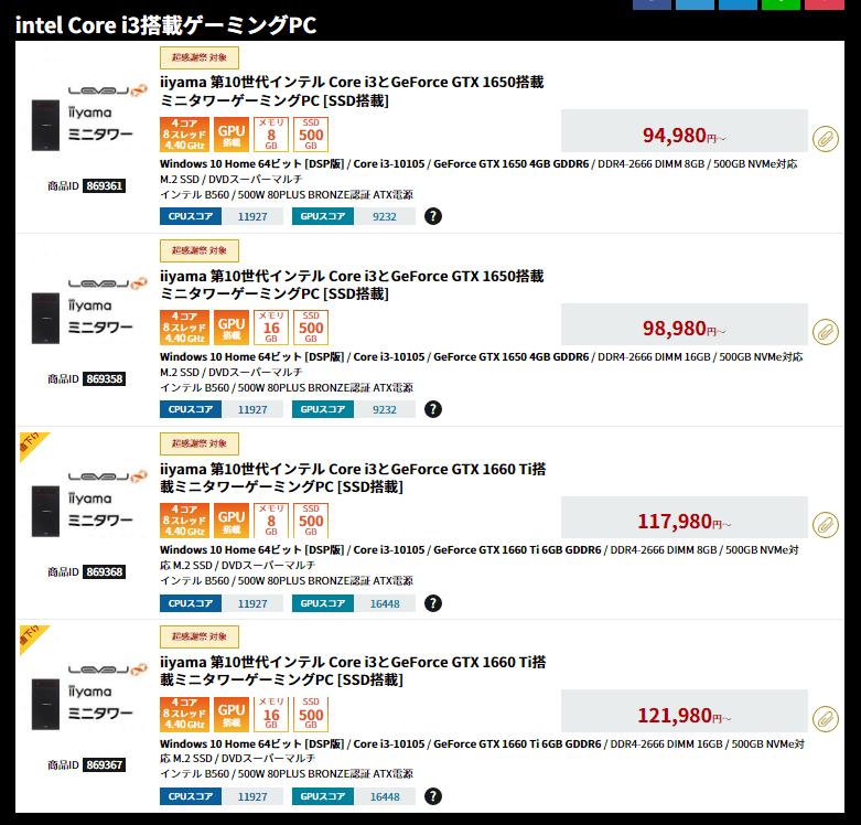 Core i3-12100の性能比較＆ベンチマーク検証【2026年】 ｜ ゲーミング