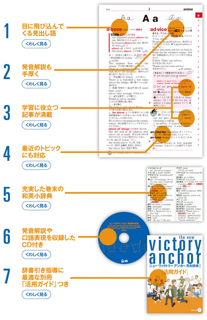 ニューヴィクトリーアンカー英和辞典