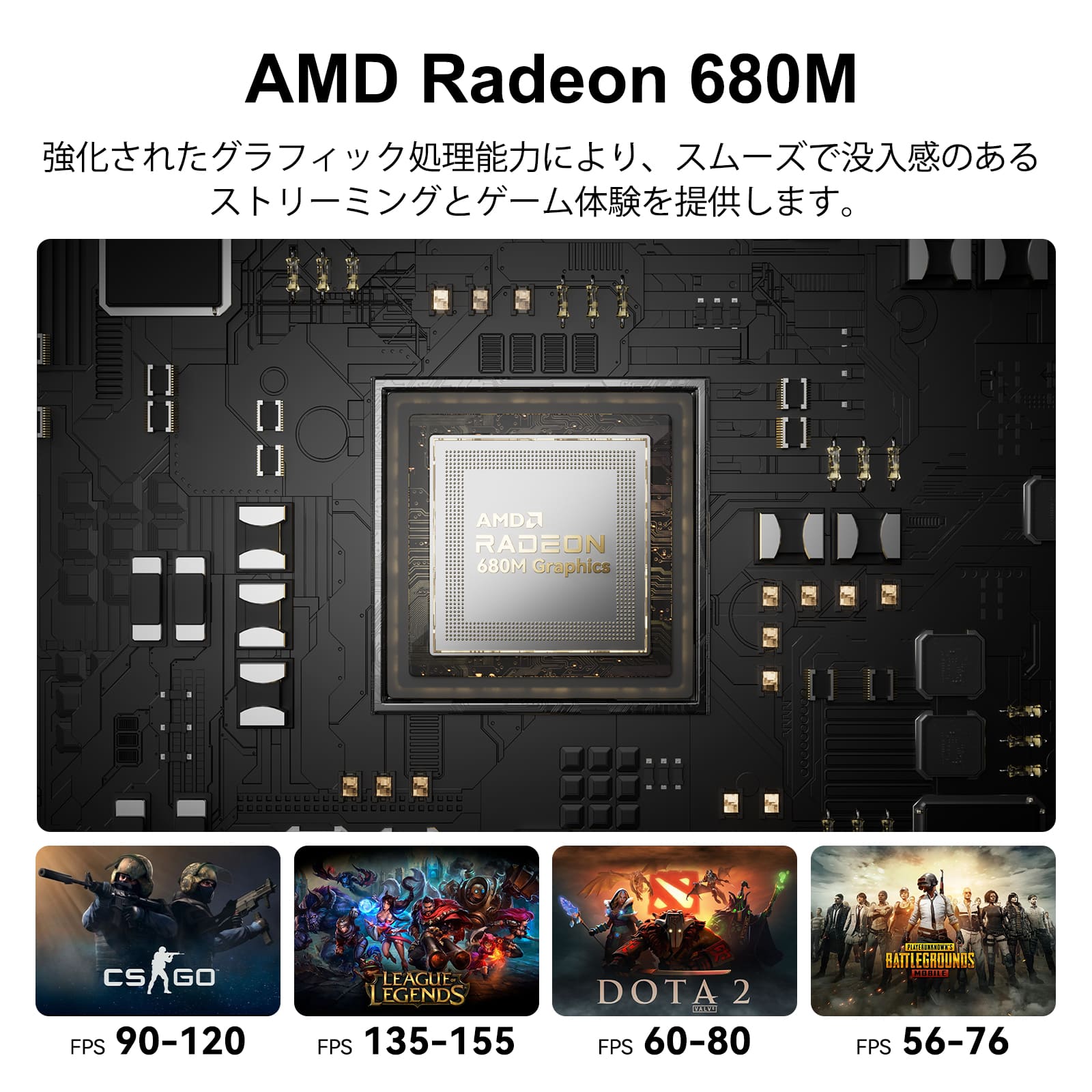 GEEKOM NUC A6 ミニPC |AMD Ryzen R7-6800 搭載