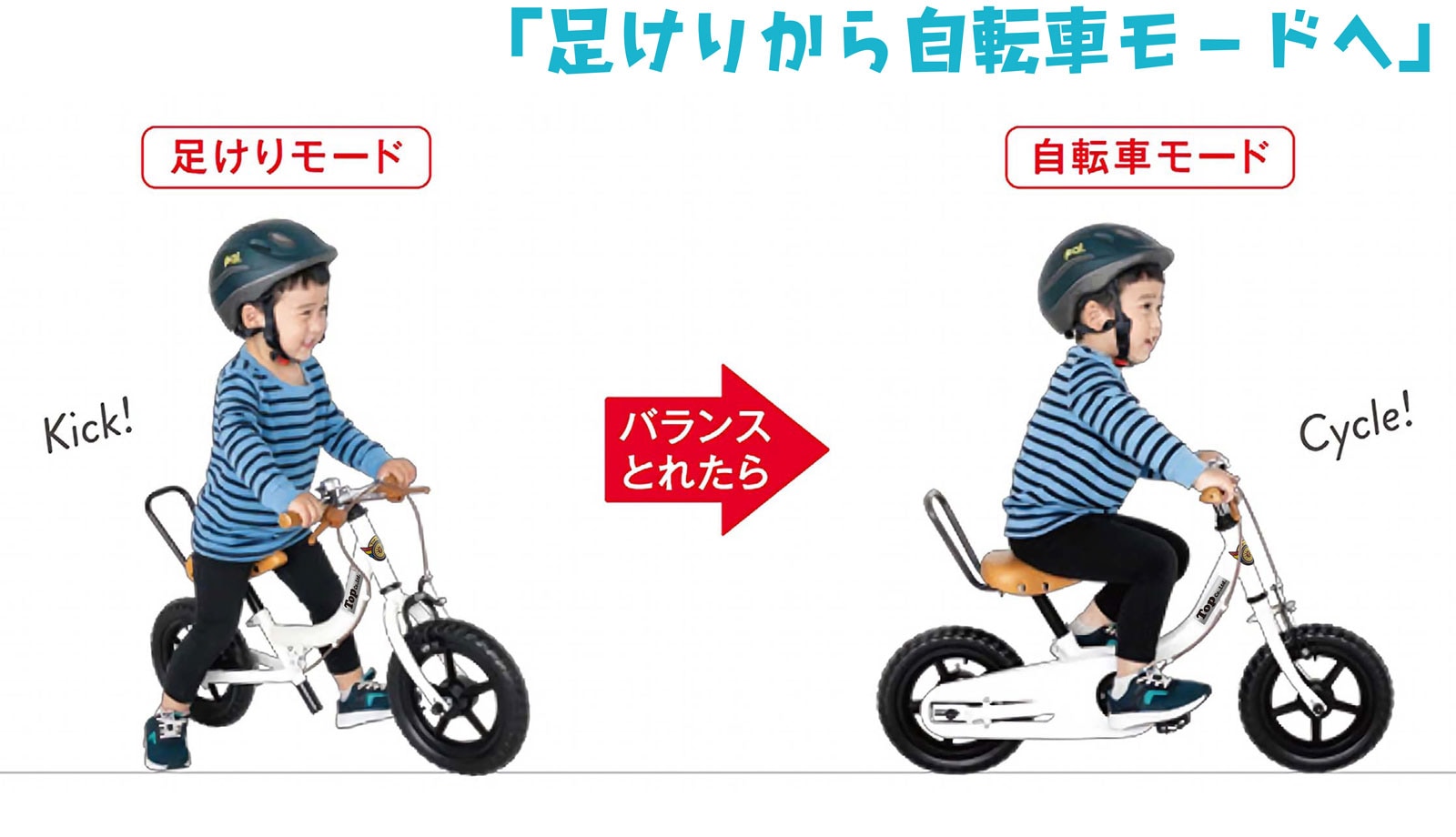 ケッターサイクル3 子供自転車 14インチ 人気 売れ筋 ブルーミング
