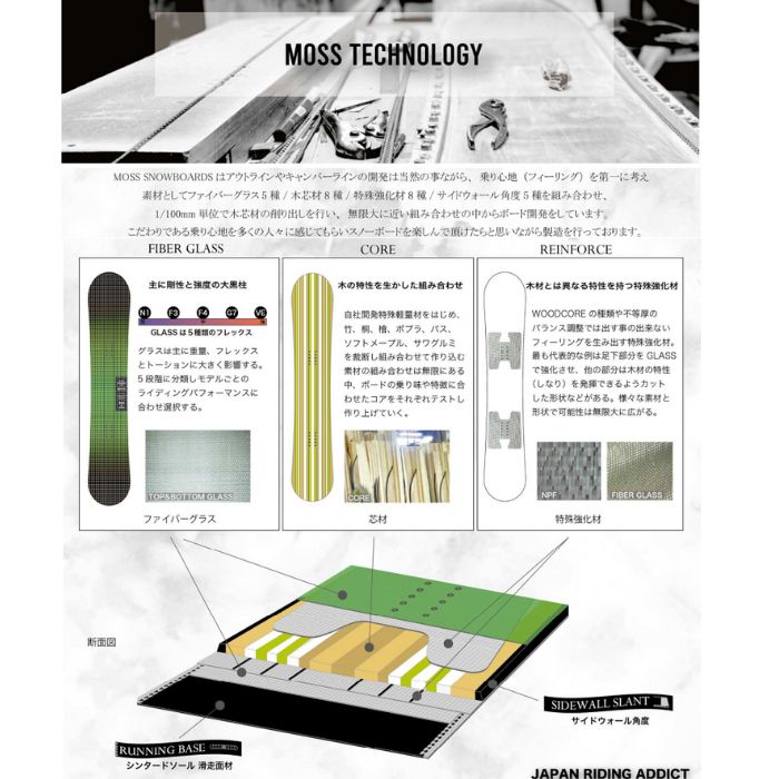 24-25 MOSS SNOWBOARDS モススノーボード LEGIT レジット スノーボード