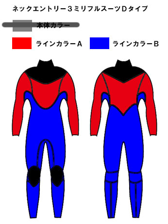ﾈｯｸｴﾝﾄﾘｰ3ミリフルスーツ | ネックエントリー | ウエットスーツHIRUKAWA