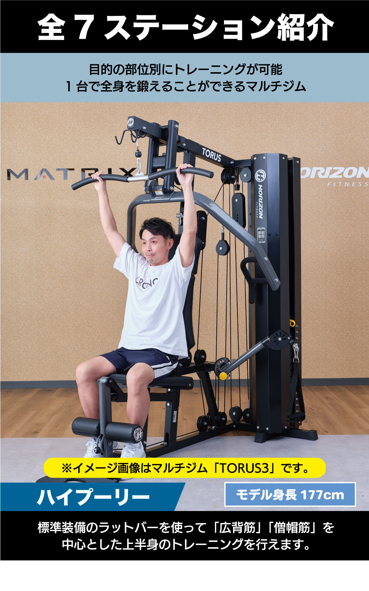 TORUS5（トーラスファイブ）｜家庭用・準業務用マルチジム（ホームジム