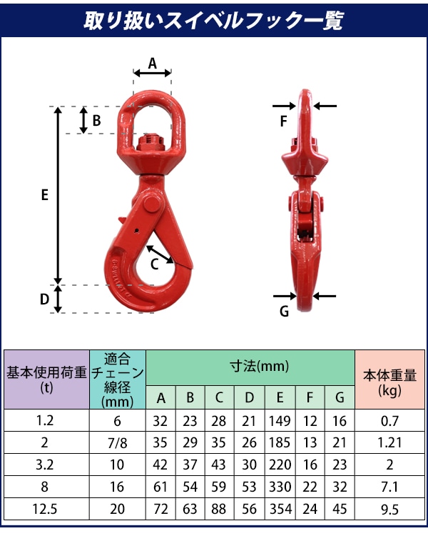 スイベルフック 使用荷重約3.2t 約3200kg G80 鍛造 エコノミーモデル