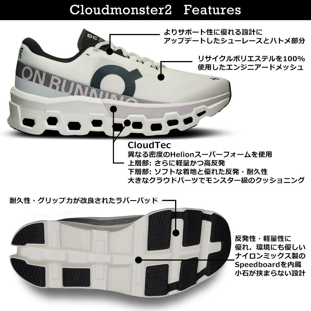 On,シューズ,クラウドモンスター2 | KOIKE SPORTS ONLINE STORE