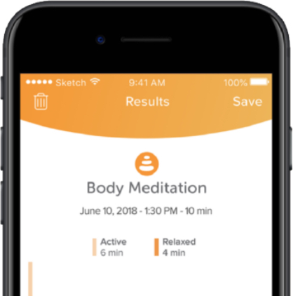 脳波デバイス Muse2 | 脳波デバイス・ニューロフィードバックのGoodBrain