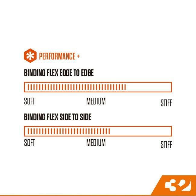 26-27 サーティーツー フェイズ ビンディング THIRTYTWO T32M FASE