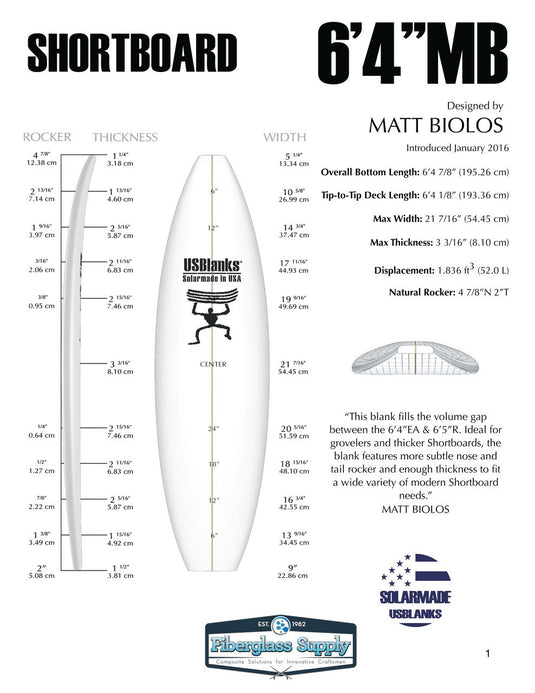 US Blanks 6'4 MB Surfboard Blank – Gorge Performance