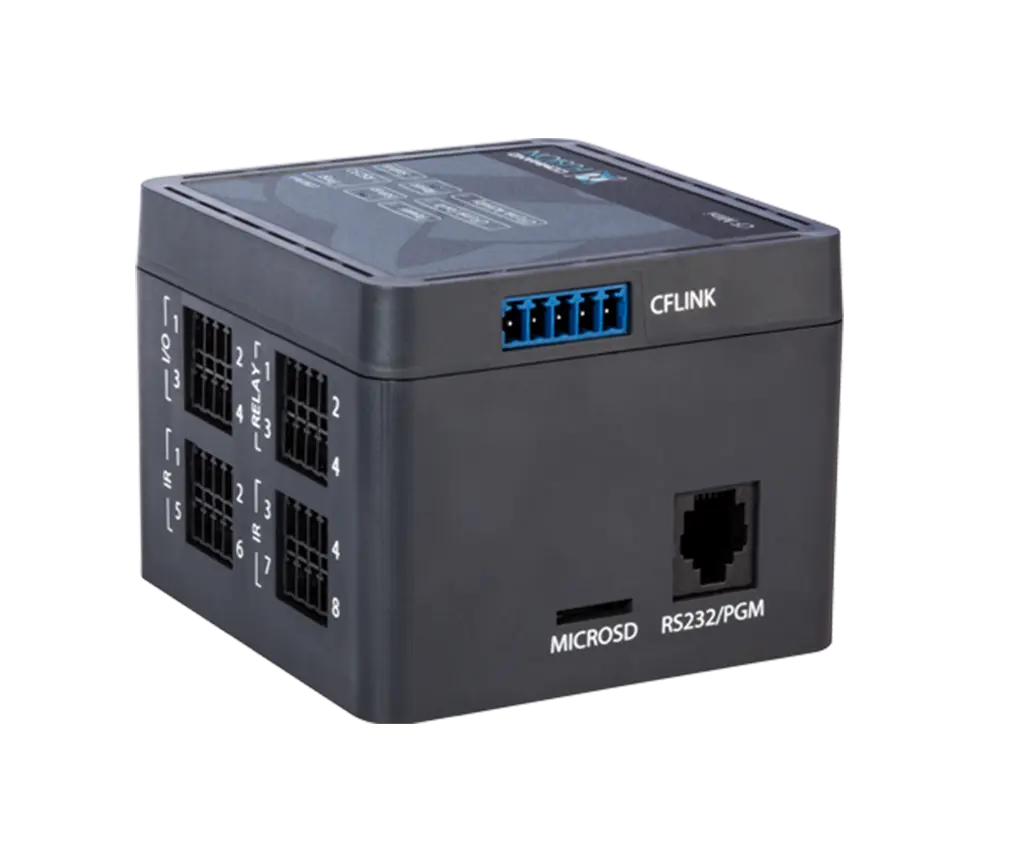 CF Mini - 製品｜職場の無駄な移動時間を遠隔技術でゼロ！｜グリーン