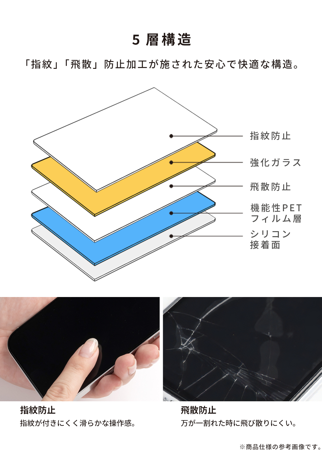 iFace ラウンドエッジ強化ガラス 画面保護シート｜iFace公式