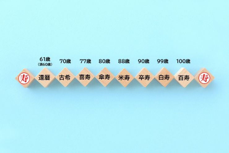 一覧表付き】長寿祝いの色とは？お祝いの種類とそれぞれが持つ意味