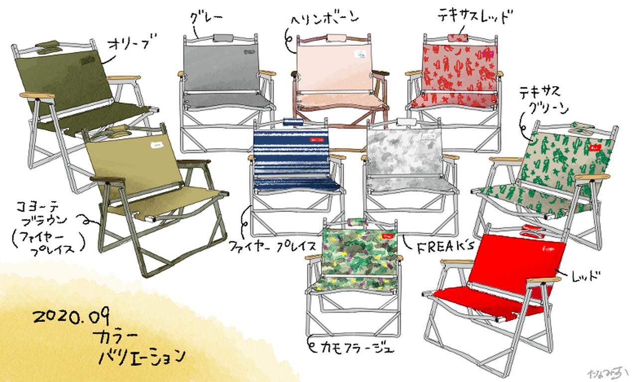 コールマンの『コンパクトフォールディングチェア』をレビュー