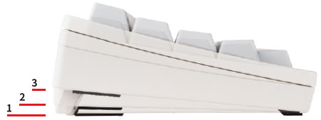 Happy Hacking Keyboard | HHKB Professional HYBRID Type-S | PFU