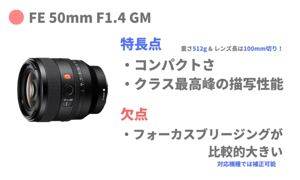 50mm版】軽さと明るさで選ぶ。SONY Eマウントのおすすめ標準域レンズ7選