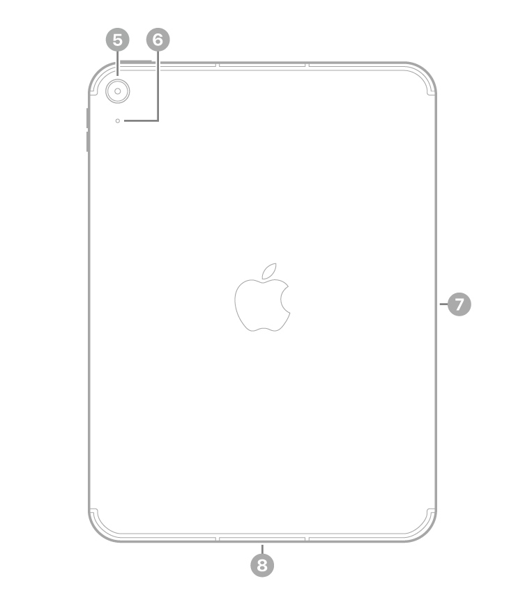 iPad（A16） - Apple サポート (日本)