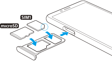 Xperia 10 II XQ-AU42 | ヘルプガイド | SIM カードを入れる – デュアルSIM