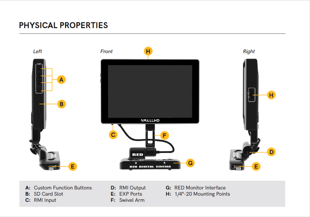 DSMC3 RED Touch 7.0″ LCDで究極の映像制作体験 – 本当の色と鮮明さを