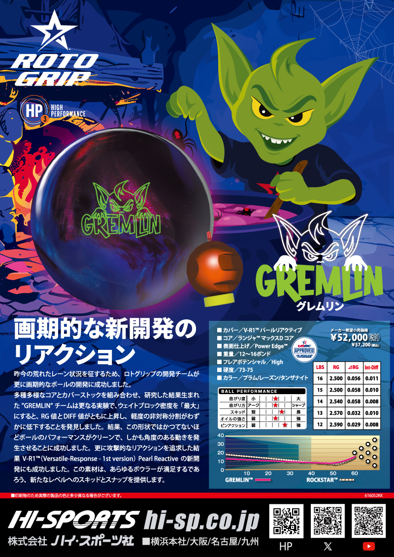 グレムリン - ハイスポーツ社 ：信頼のボウリング用品販売
