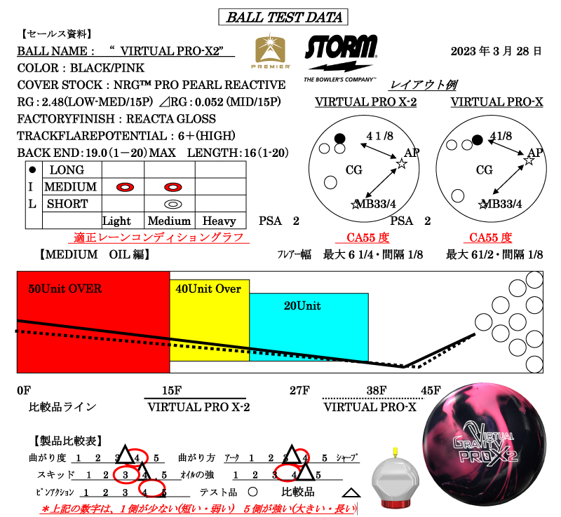 ヴァーチャル・グラビティ プロ-X2 - ハイスポーツ社 ：信頼の