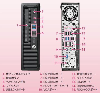 HP EliteDesk 800 G1 USDT